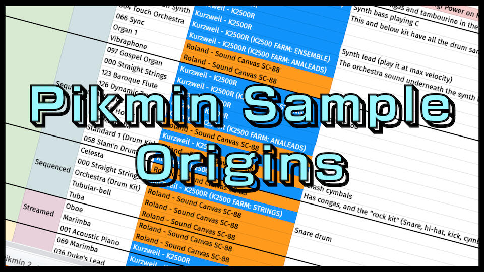 Spreadsheet where I document audio samples in the games